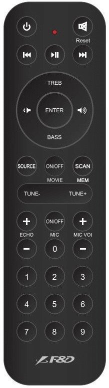 Bokse Fenda F&amp;D T-70X, 160W, 2.0, me Bluetooth, të zeza