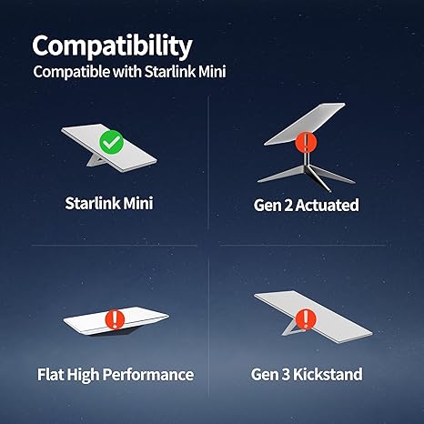 Karikues për veturë për Eazuse Starlink Mini, 3m, CIG-DC, i zi