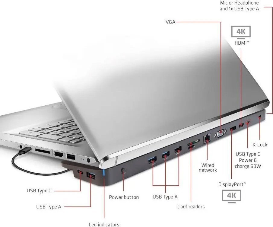 Stacion docking Club 3D CSV-1565, USB-C, DisplayPort dhe HDMI, i zi