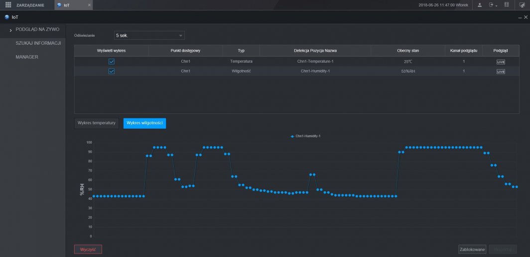 Video-recorder Dahua DH-XVR5116H-4KL-I3, 16 kanale, 4K, i zi