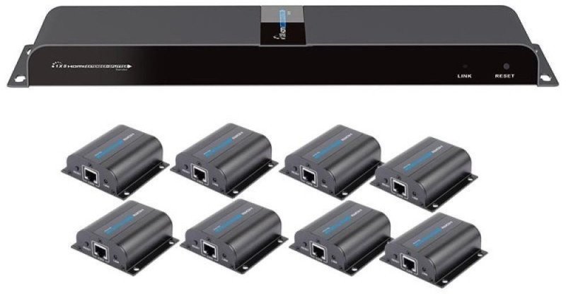 Sistem transmetimi AV Techly HDMI Extender Splitter, Full HD 1080p, 50m, i zi