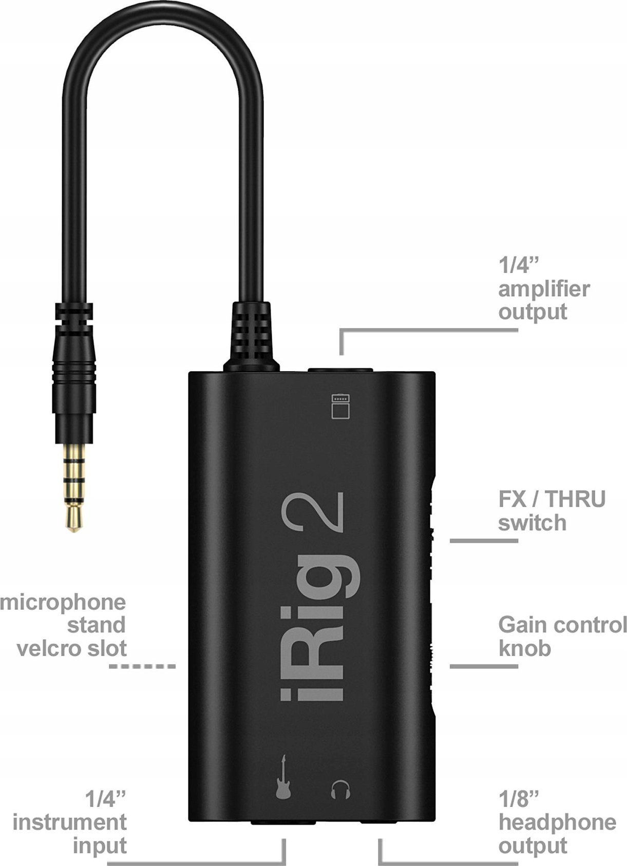 Interfejs kitarre IK Multimedia iRig 2, për iOS dhe Mac, portë 1/8" TRRS, i zi