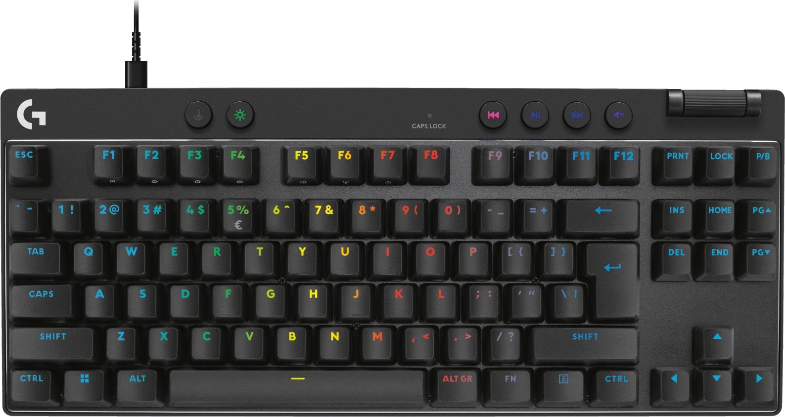 Tastierë gaming Logitech G PRO X TKL RAPID, mekanike, RGB, e zezë