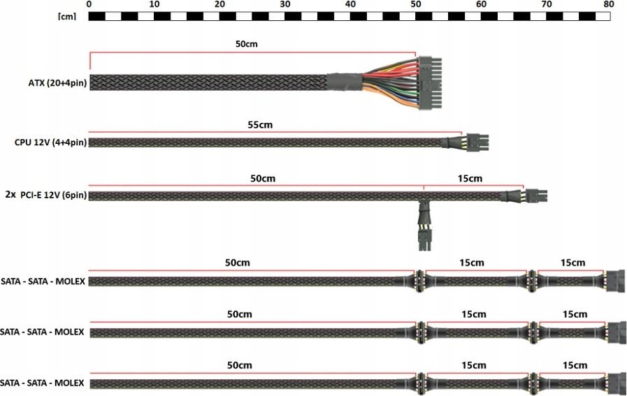 Напојување ATX Raptor 700W, 80 Plus Bronze, една шина, црно