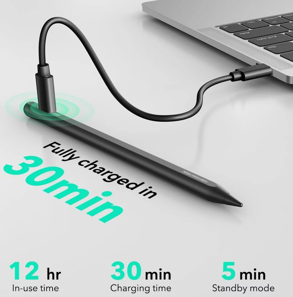 Laps digjital ESR Geo, i zi