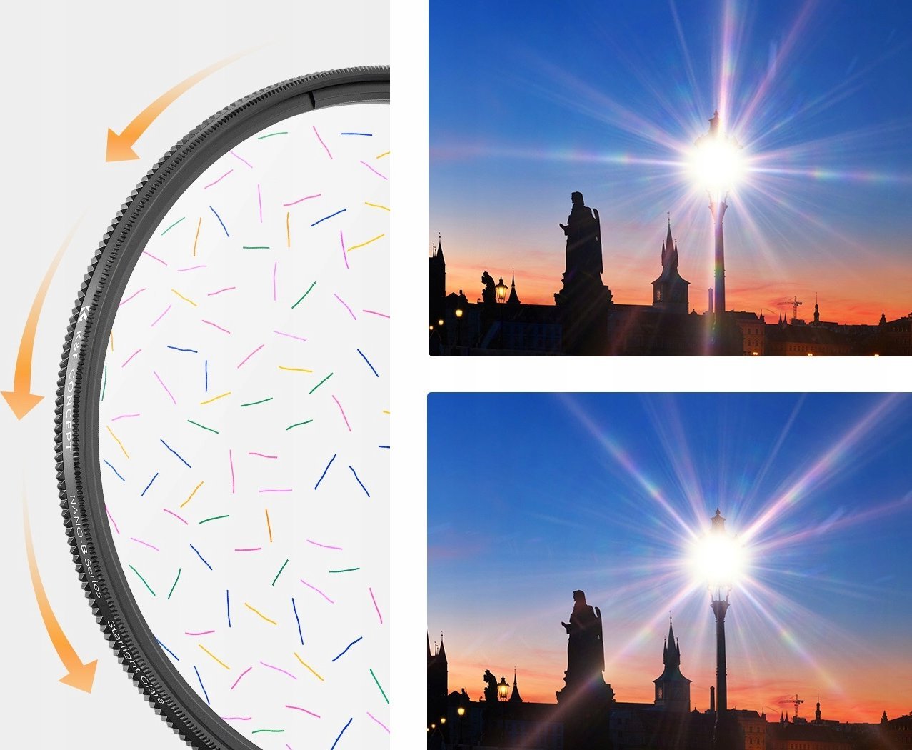 Фотографски филтер Кеј енд Еф НАНО-Б СтарЛајт Глер KF01.2686, ефект повеќебојни блесоци, 82mm