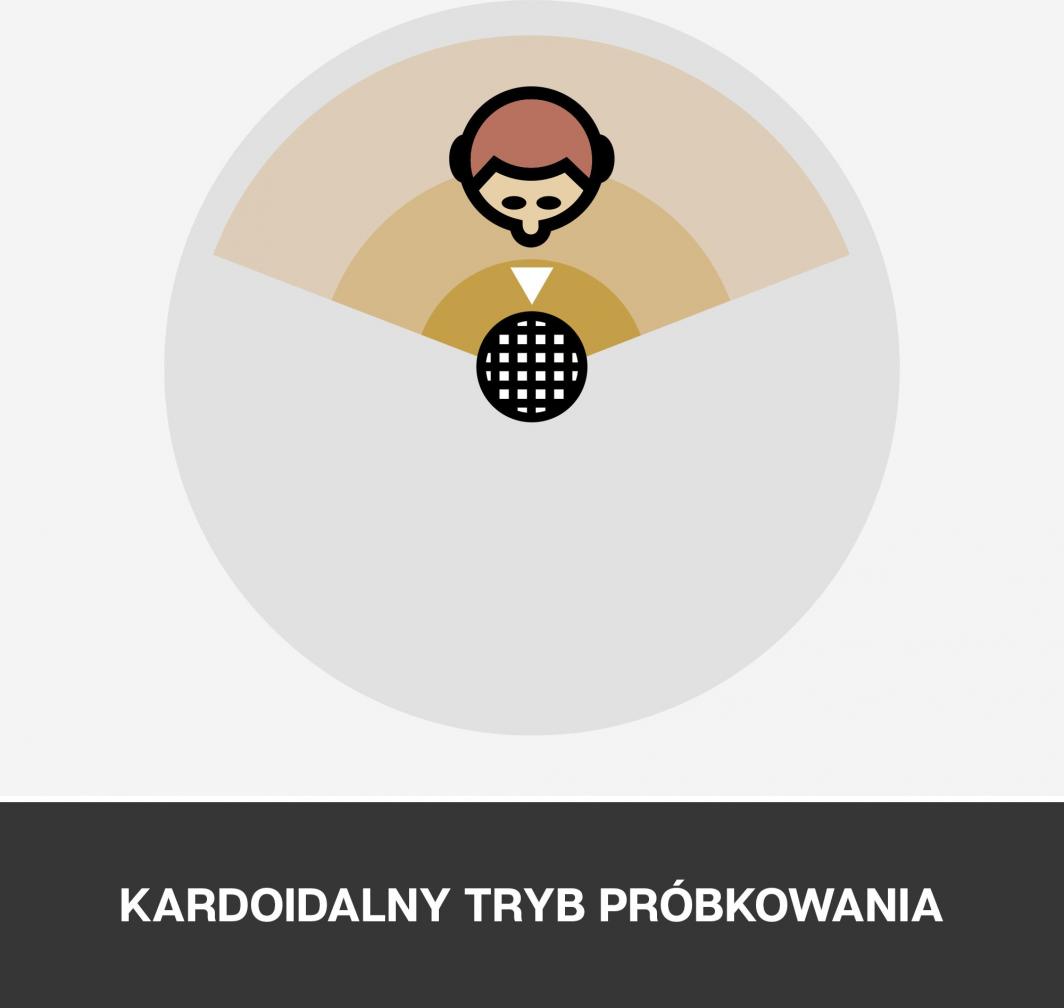 Mikrofon Snowball BlueiCE USB 988-000181), i bardhë