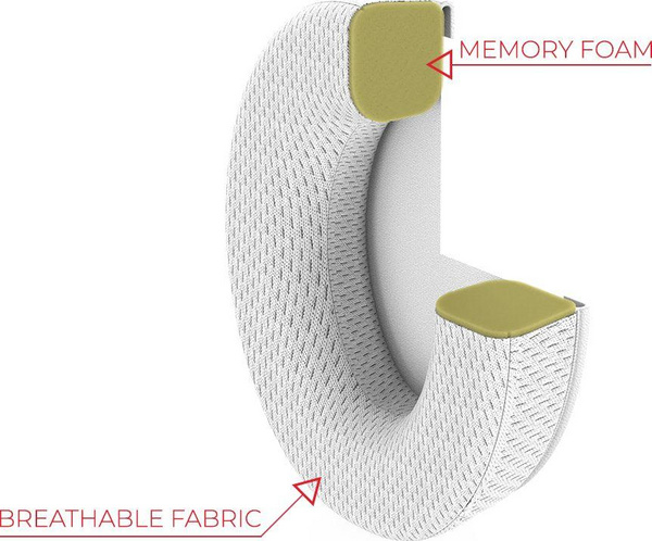 Jastëk për vesh SPC Gear Memory Foam Onyx White, i bardhë