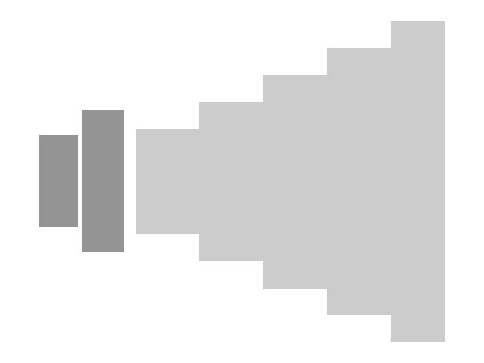 Aparat fotografik Pentax WG-90, 16MP, zmadhim optik 5x, i zi