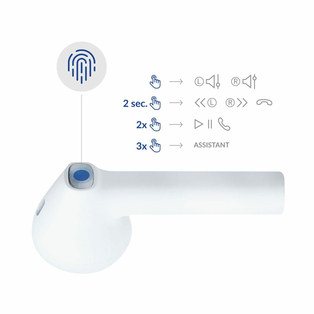 Kufje 3MK MovePods, Bluetooth, Wireless, të bardha