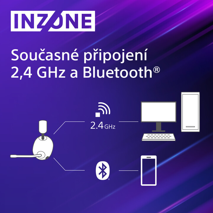 Kufje Sony Inzone H9, të bardha