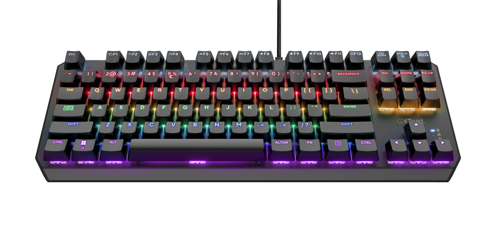 Tastierë Trust GXT834 TKL, Mechanical Callaz, e zezë