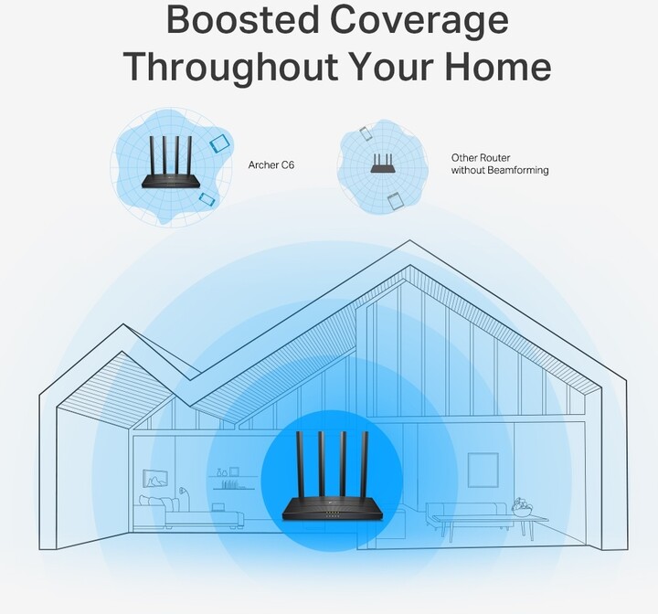 [OUTLET] Ruter TP-LINK Archer C6 v3.2