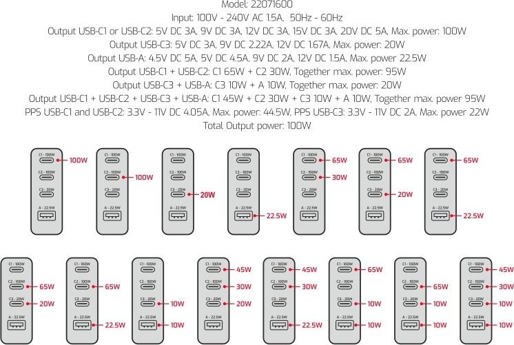 Karikues Swissten GaN, 3x USB C 100W PD, 1x USB A 18W QC, i zi