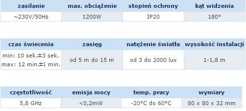Senzor lëvizjeje Orno OR-CR-239, mikrondash 5.8GHz, 180°, i bardhë