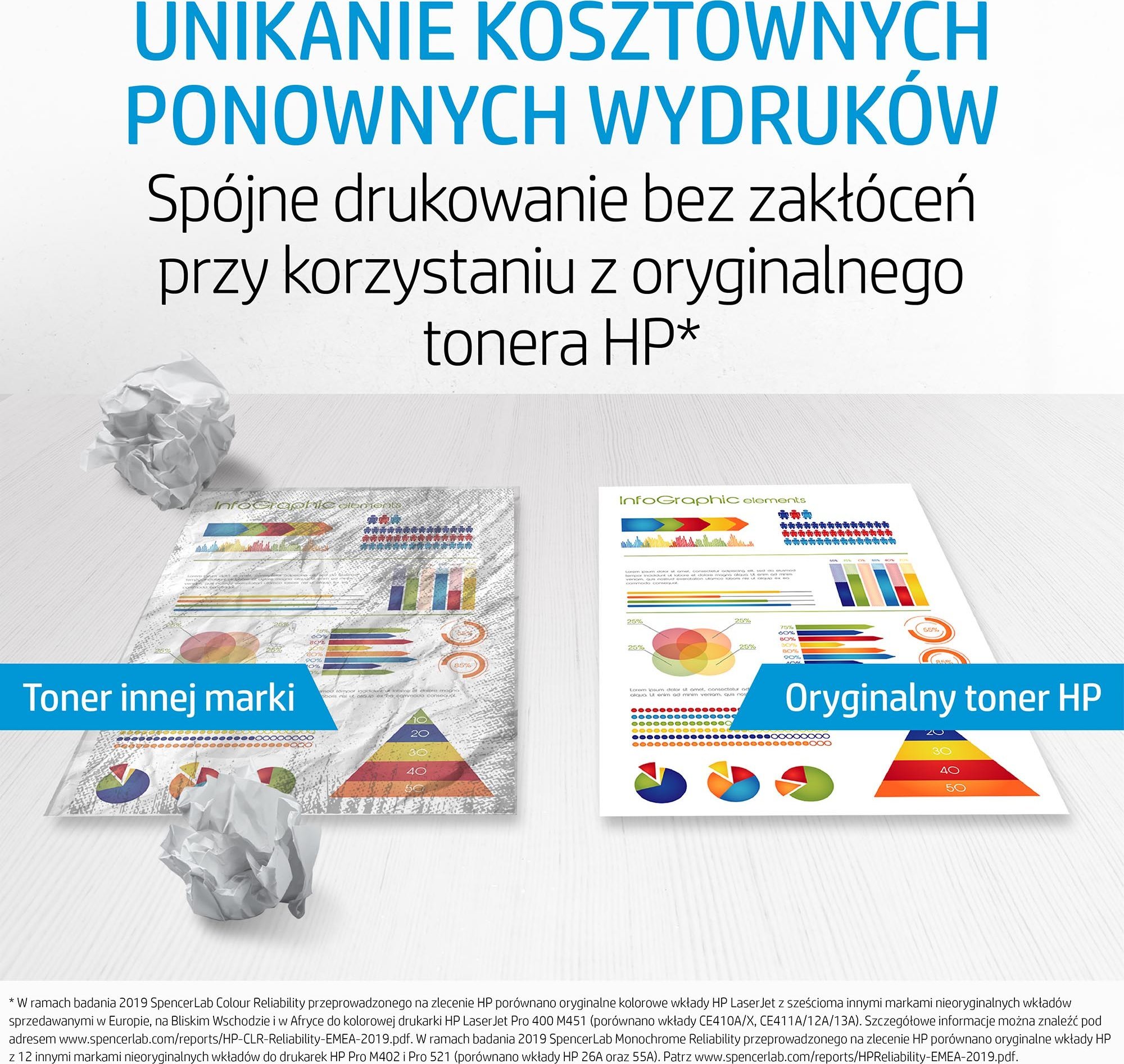 Toneri HP 230A, LaserJet, magenta, origjinal