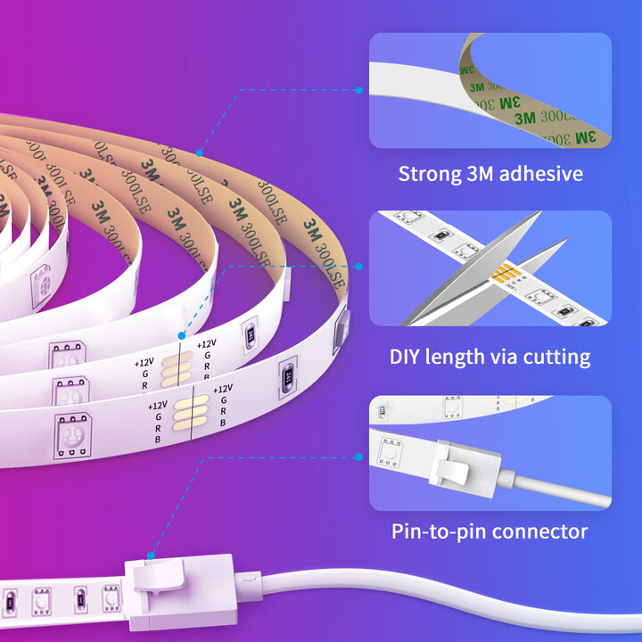 Sihirit Govee WiFi Smart LED RGB, 10m