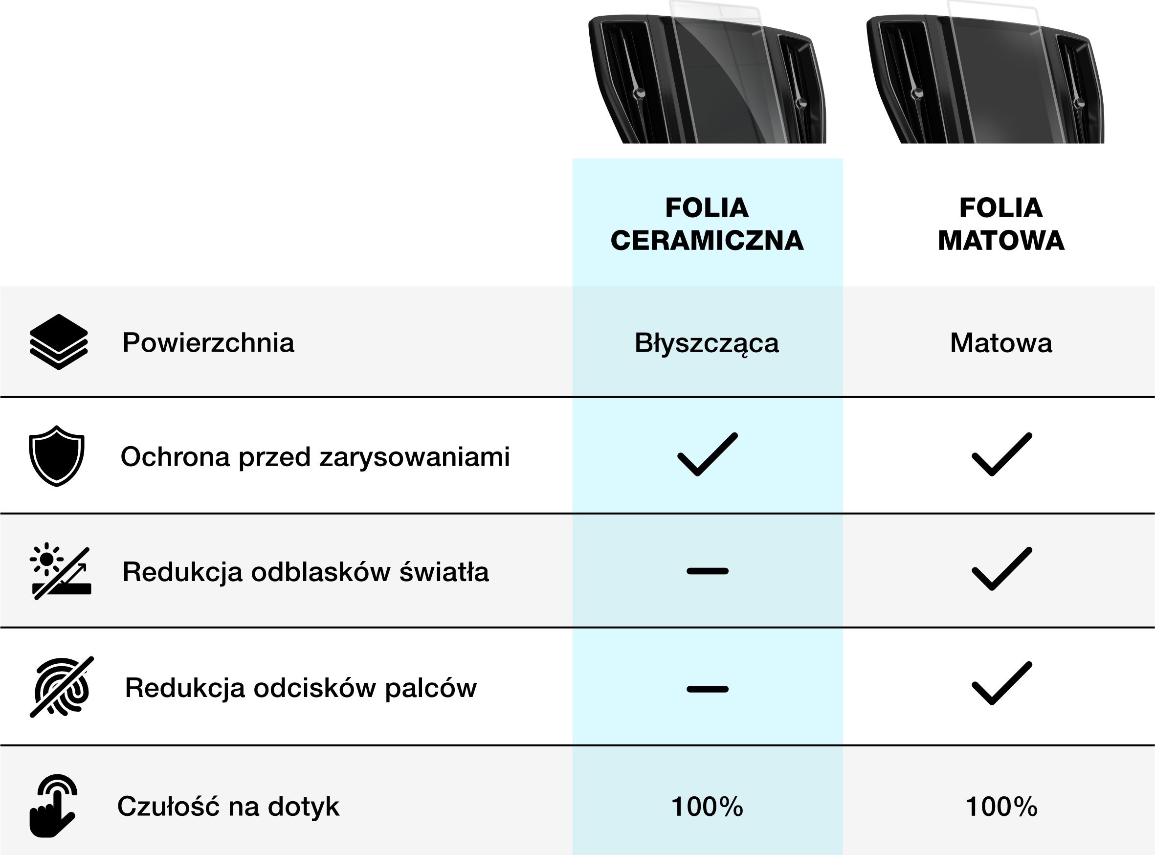 Керамички филм за екран GRIZZ CeramicFilm за Man TGE 12.9", 2024, проѕирен