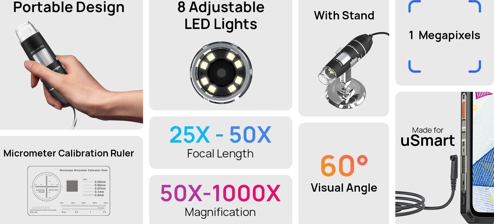 Камера за инспекција UleFone uSmart C01, зголемување 1000x, HD, црна