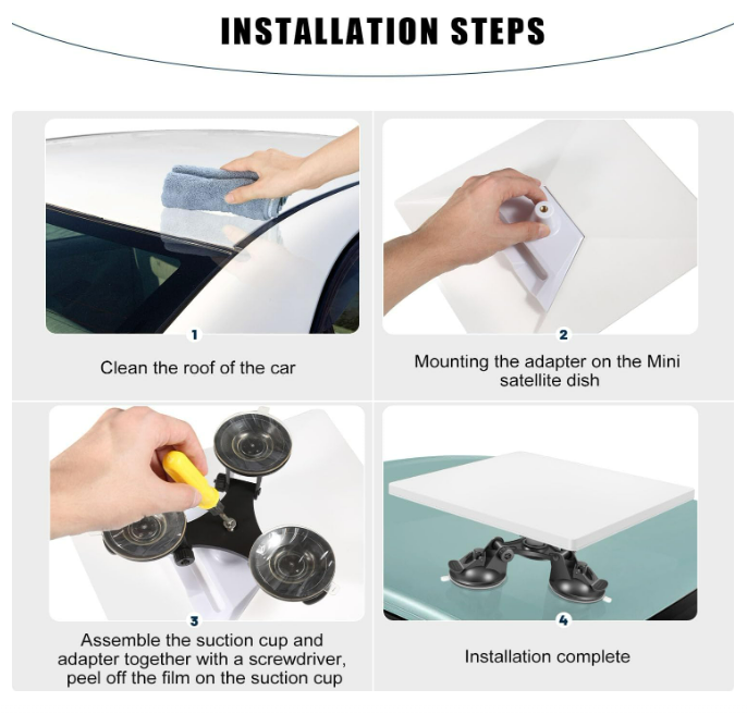 Mbajtëse me vakum OrbitX Starlink Sunroof Mini, 18AWG, e bardhë/zezë 