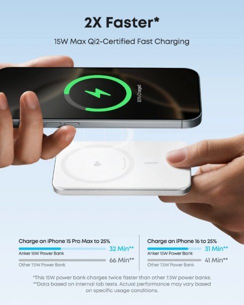 Powerbank Anker MagGo Power Bank 5K Slim, 5000mAh, MagSafe Qi2, бела