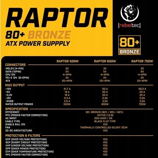 Напојување ATX Raptor 700W, 80 Plus Bronze, една шина, црно