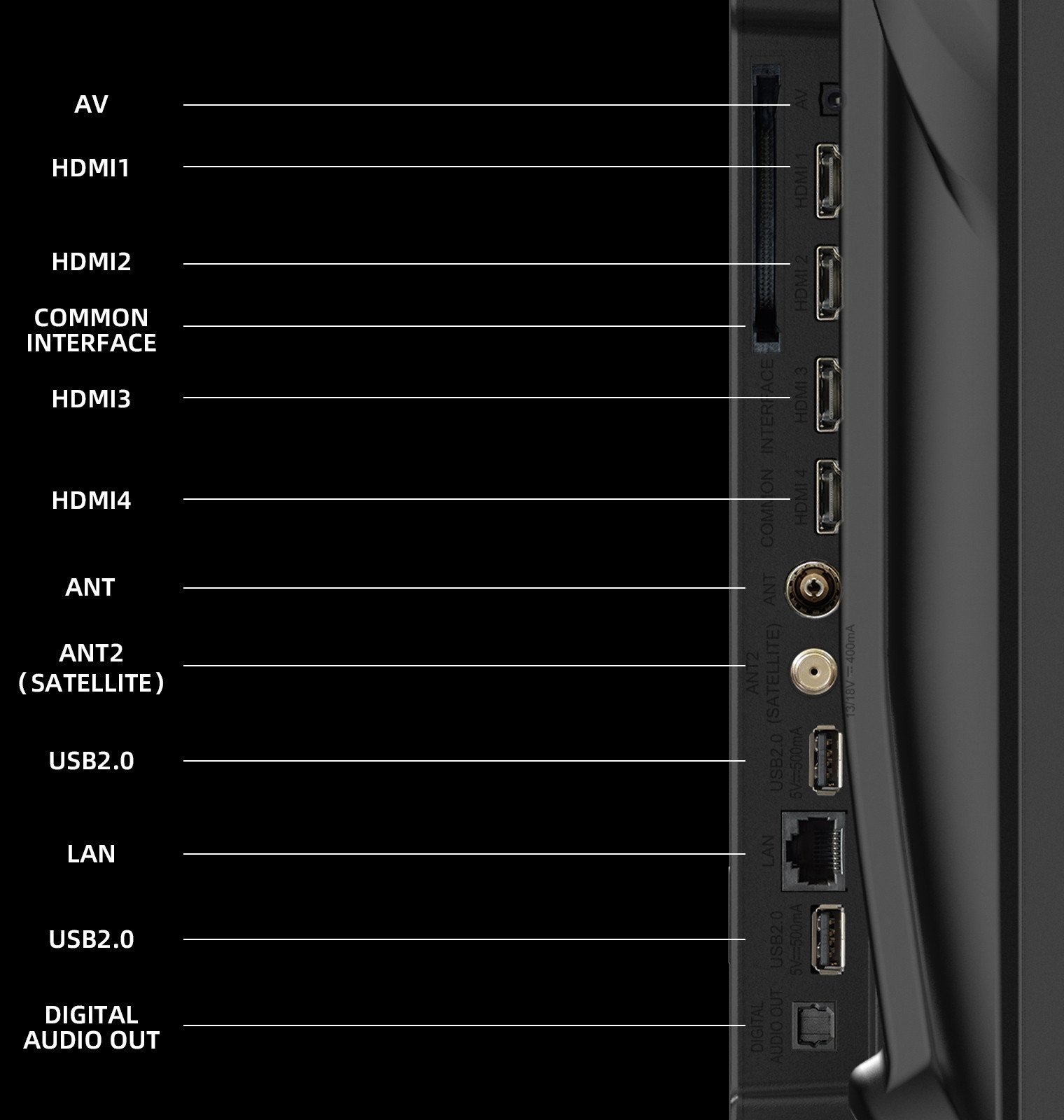 Televizor CHiQ U55QST, 55" QLED 4K, Google TV, i zi