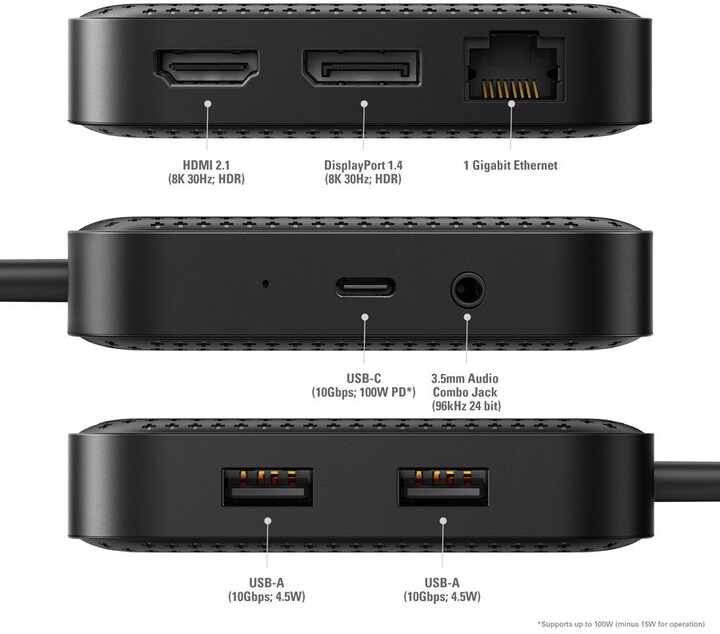Konvertues Hyper® HD USB4 Mobile Dock