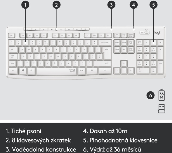 Set Logitech MK295 Silent, i bardhë