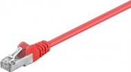 Goobay CAT 5e Patch Кабел, F/UTP, Црвен, 1.5 m