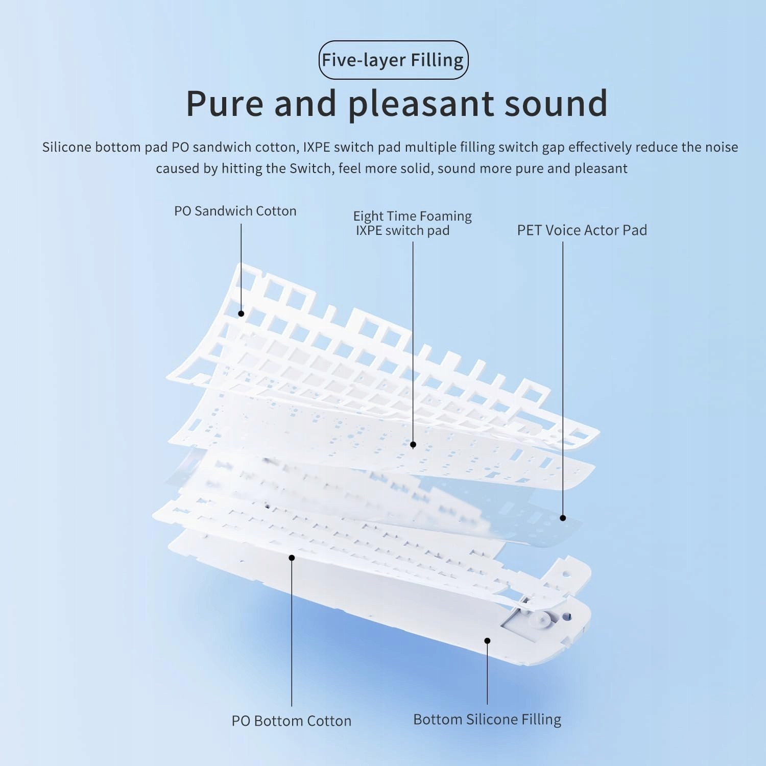 Механичка тастатура AK820, безжична BT 2.4G USB, RGB, 8000mAh, бела