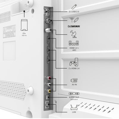 Televizor Thomson 32HG2S15W, 32", HD, Google TV, i bardhë