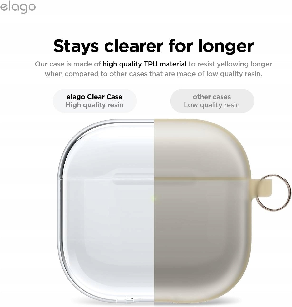 Mbulesë Elago Clear Case për AirPods 4, transparente, me karabinë