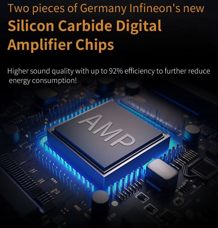 Amplifikator Bluetooth S.M.S.L A200, 140W, HiFi stereo, i zi