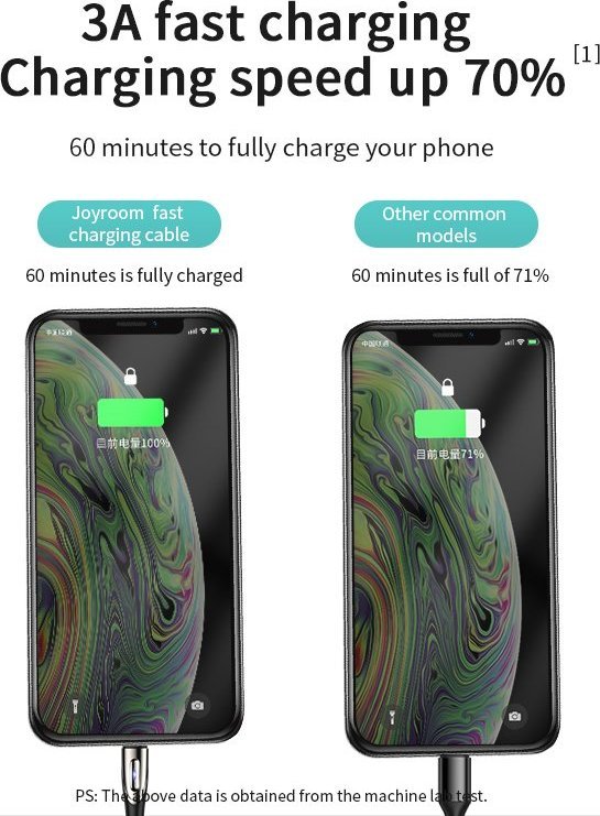 Kabllo USB Joyroom S M411, USB A në microUSB, 1.2m, i zi