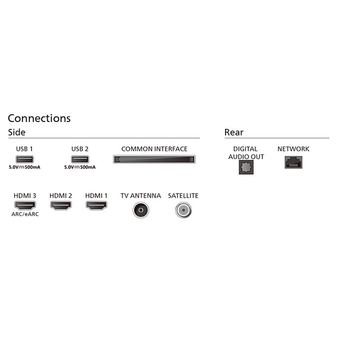 Televizor Philips 50PUS7409/12, Mini LED, 50", 4K UHD, i zi