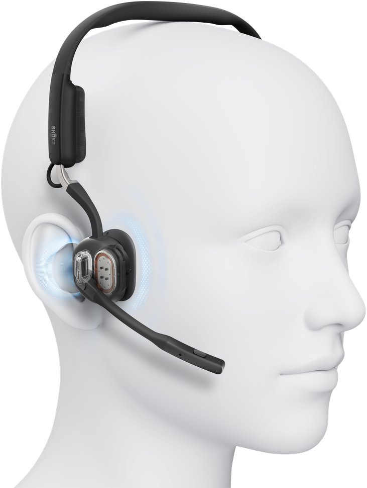 Kufje wireless SHOKZ OpenMeet UC, Bluetooth, USB Type C, të zeza