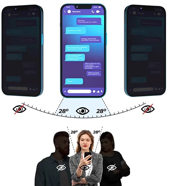 Xham mbrojtës privatësie Grizz SecretGlass për Xiaomi Poco F7 Ultra, 9H, transparent
