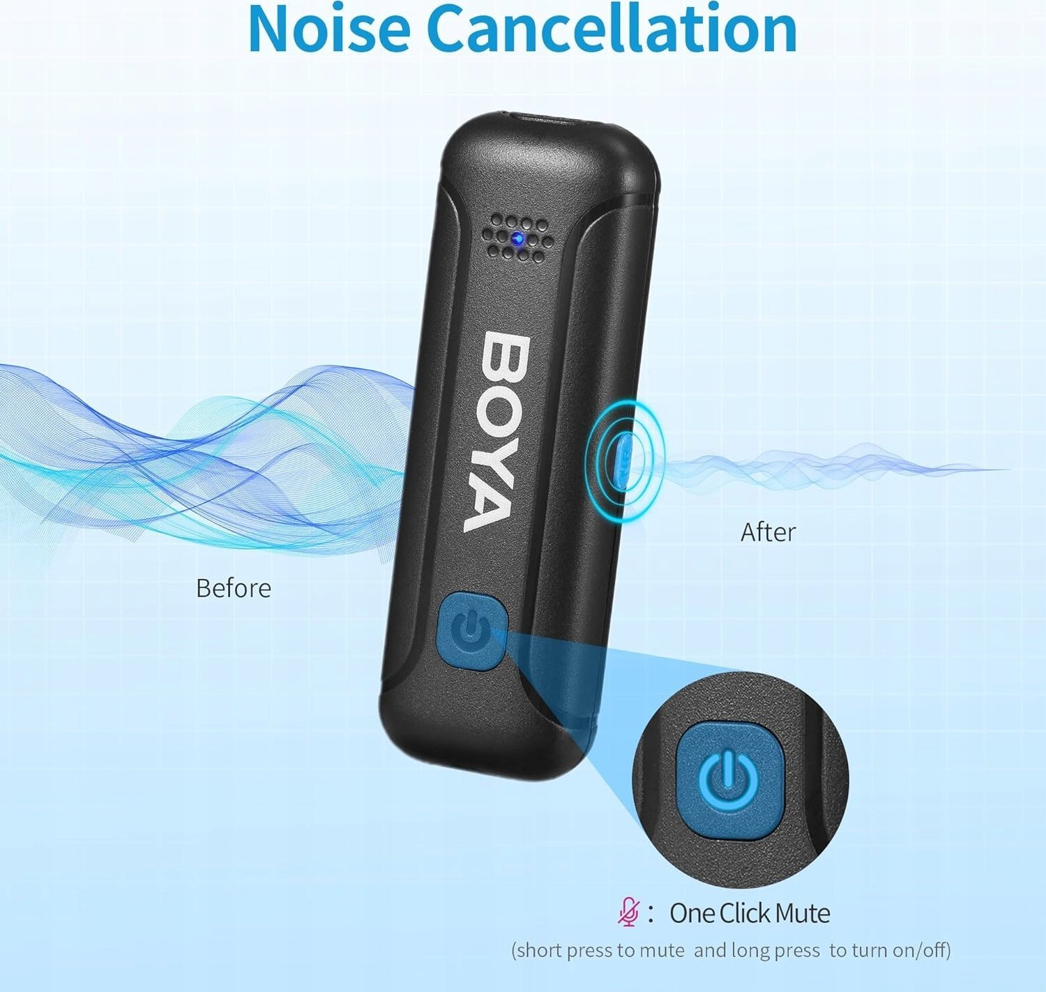 Микрофон без жица BOYA Wireless Lavalier, USB-C, поништување шум, за Android