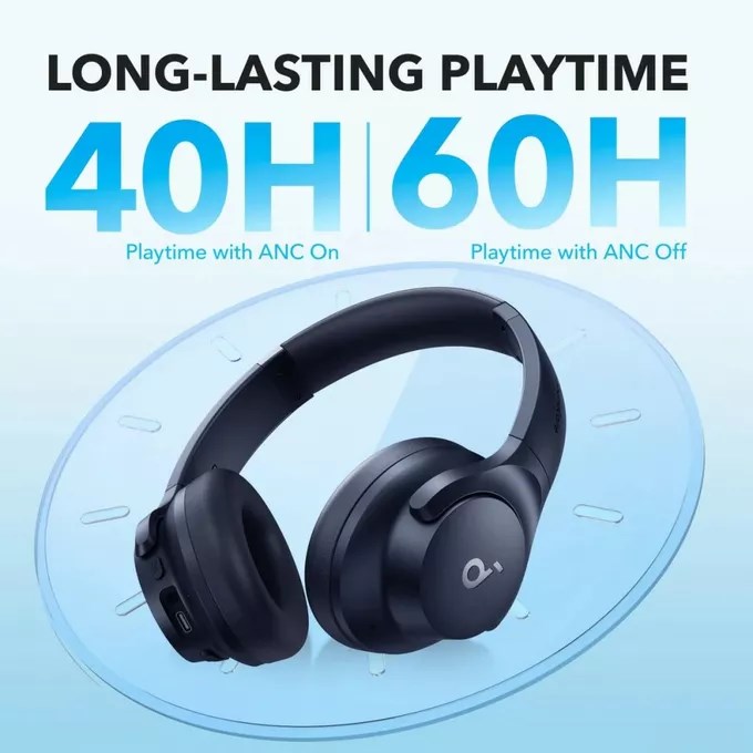 Kufje Soundcore Q20i, Bluetooth, ANC, të kaltra