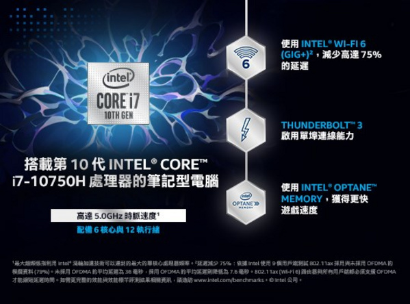 Laptop Lenovo IdeaPad Gaming, 15.6", Intel i7-10750H, 8 GB RAM, 512 GB SSD, NVIDIA® GeForce® GTX 1650, i zi