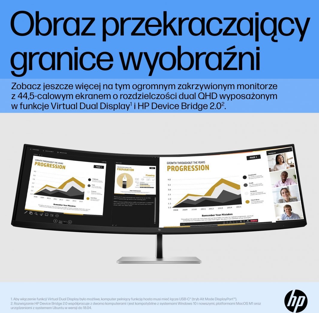 Monitor HP E45C G5, 44.5'', 5120 x 1440px