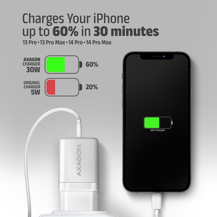 Karikues AXAGON ACU-PQ30, USB-A, USB-C, PD, QC4+, 30W, i bardhë