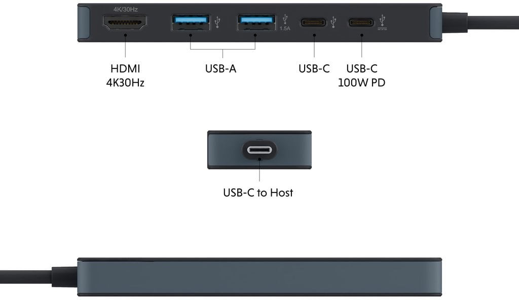 USB C Hub Targus HyperDrive Flex, HDMI, i zi