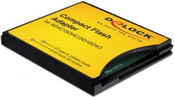 Adapter kartash Delock 61796, SD/SDHC/SDXC/MMC, i zi
