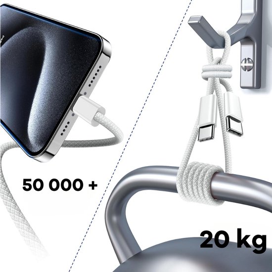 Kabllo karikimi Cubenest USB C në USB C, 60W, 1 m, 2 copë, e bardhë