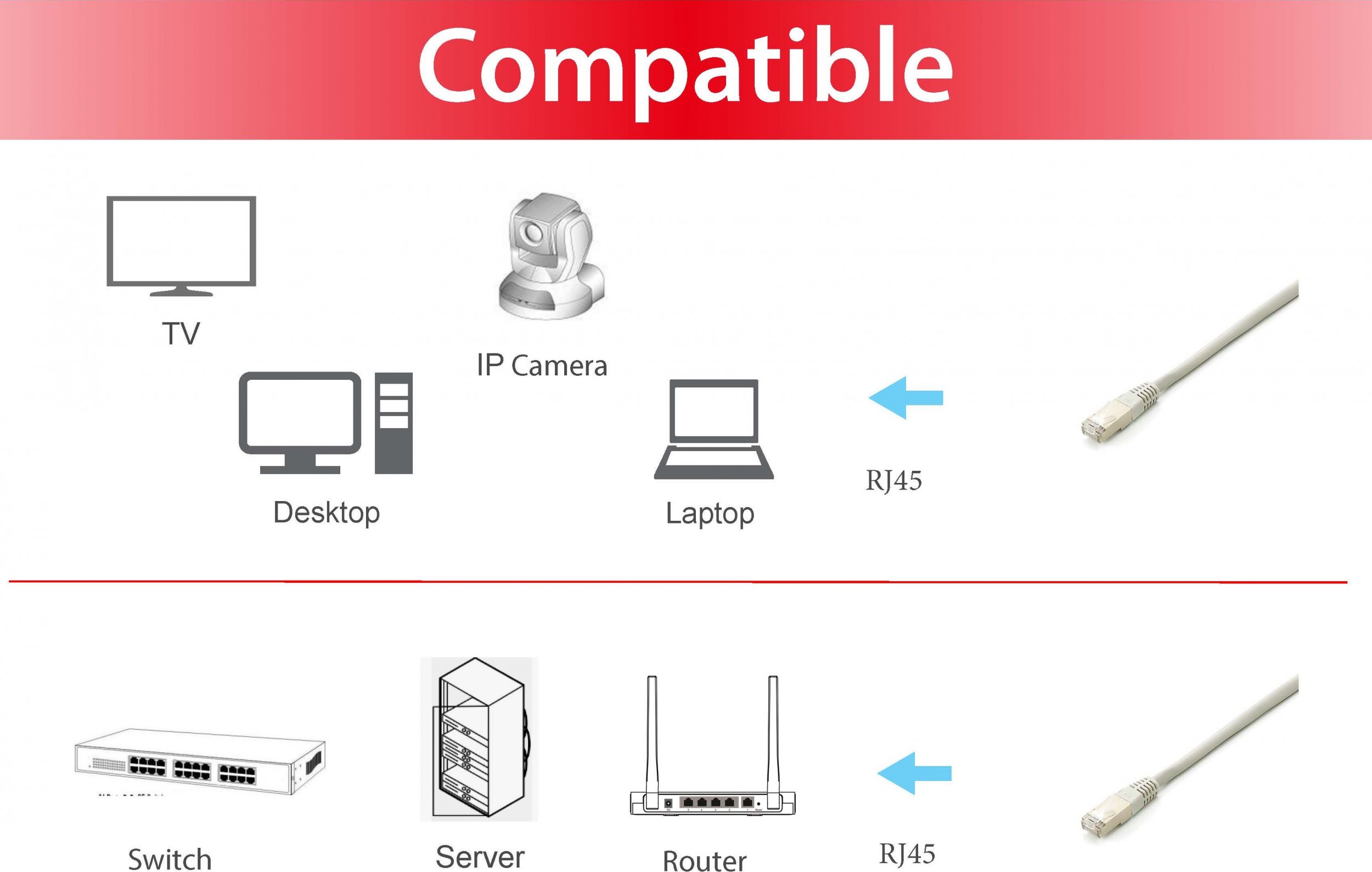 Kabllo rrjeti Equip Cat6A Patch, S/FTP, 5m, gri