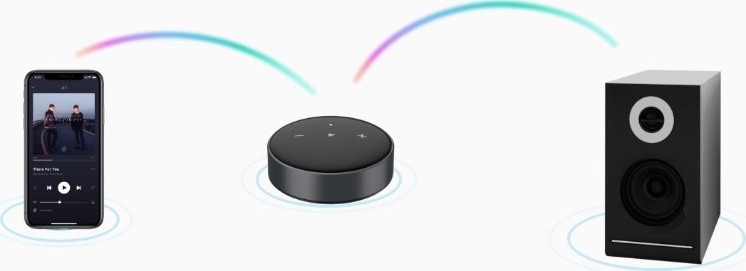 Network player audio WiiM Mini, Hi-Res, WiFi, i zi