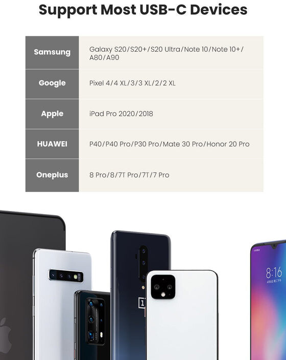 UGREEN USB-C адаптер за слушалки - приклучок + напојување