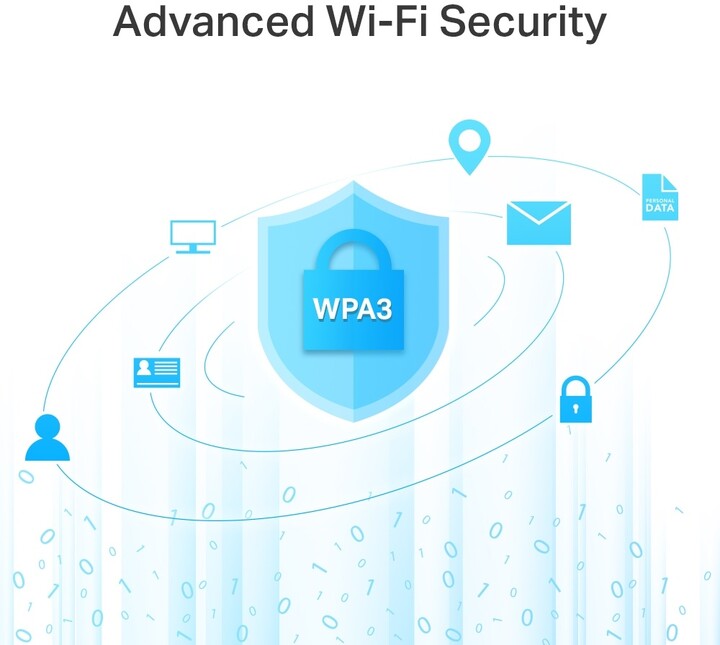 [OUTLET] Ruter TP-LINK Archer C6 v3.2